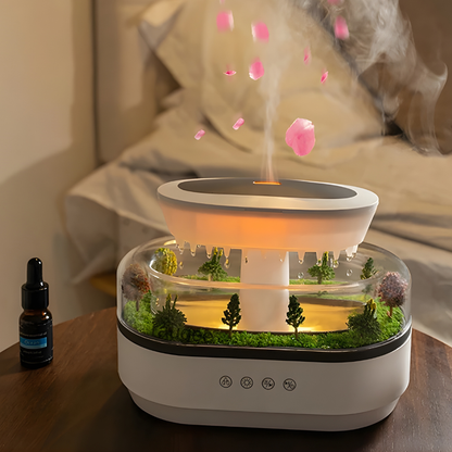 AeroScape Regn Diffuser