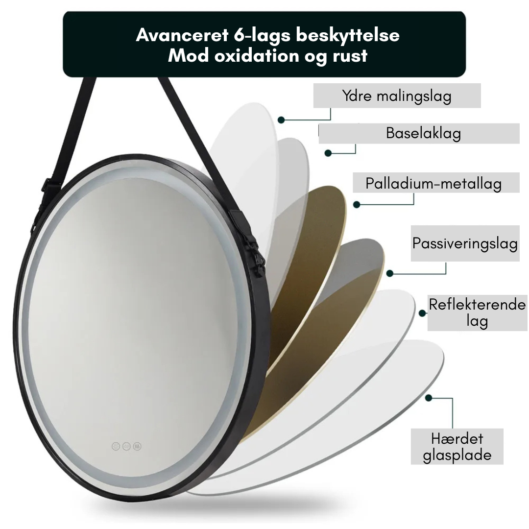 LumiGlide Aura Spejl