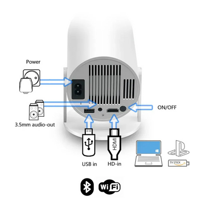 CineLys Mini Projektor